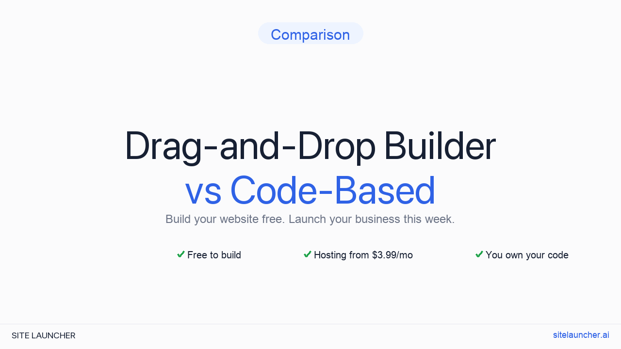 Drag-and-Drop Builder vs Code-Based