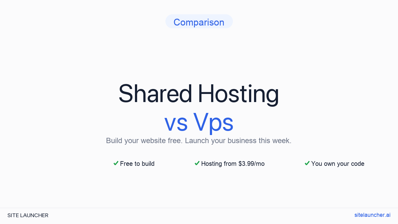 Shared Hosting vs VPS