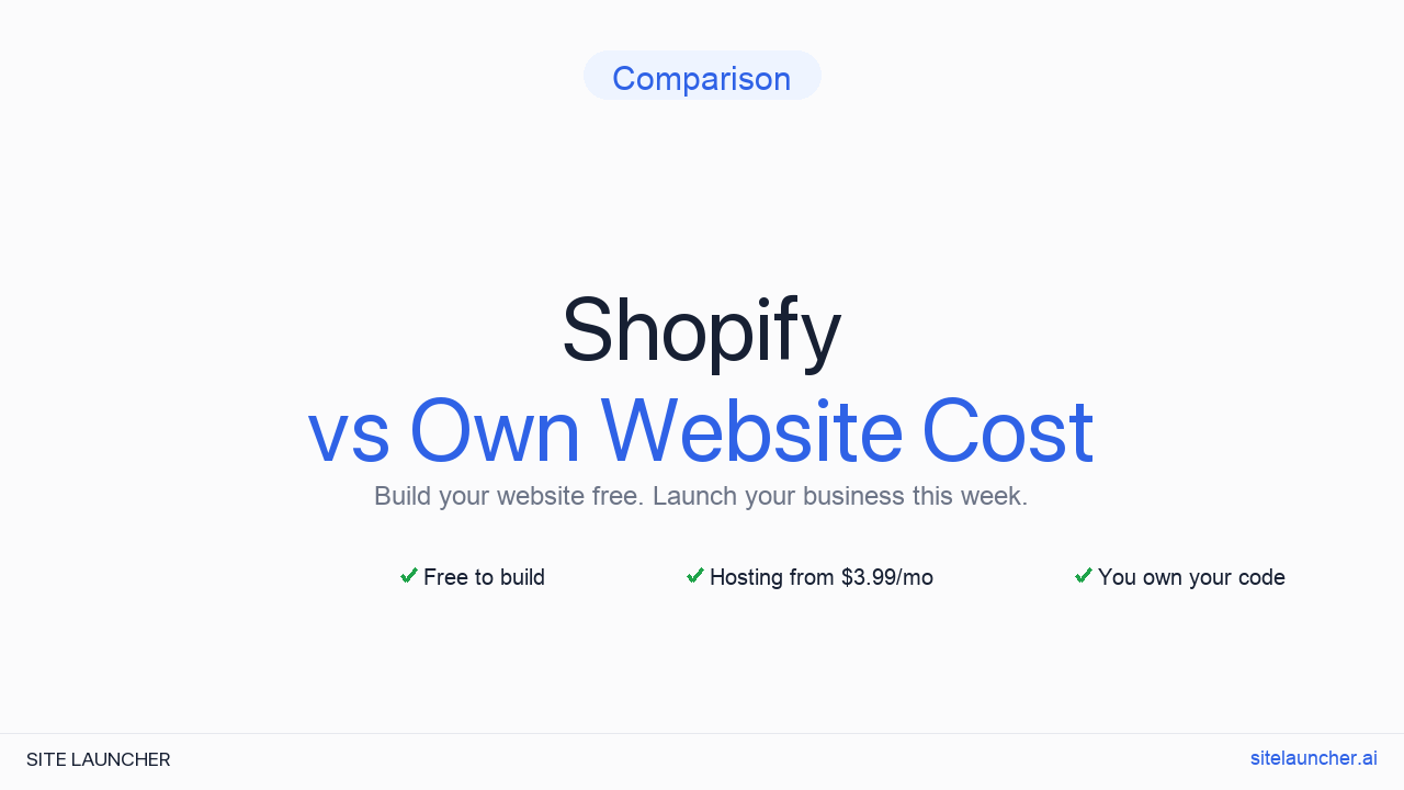 Shopify vs Own Website Cost