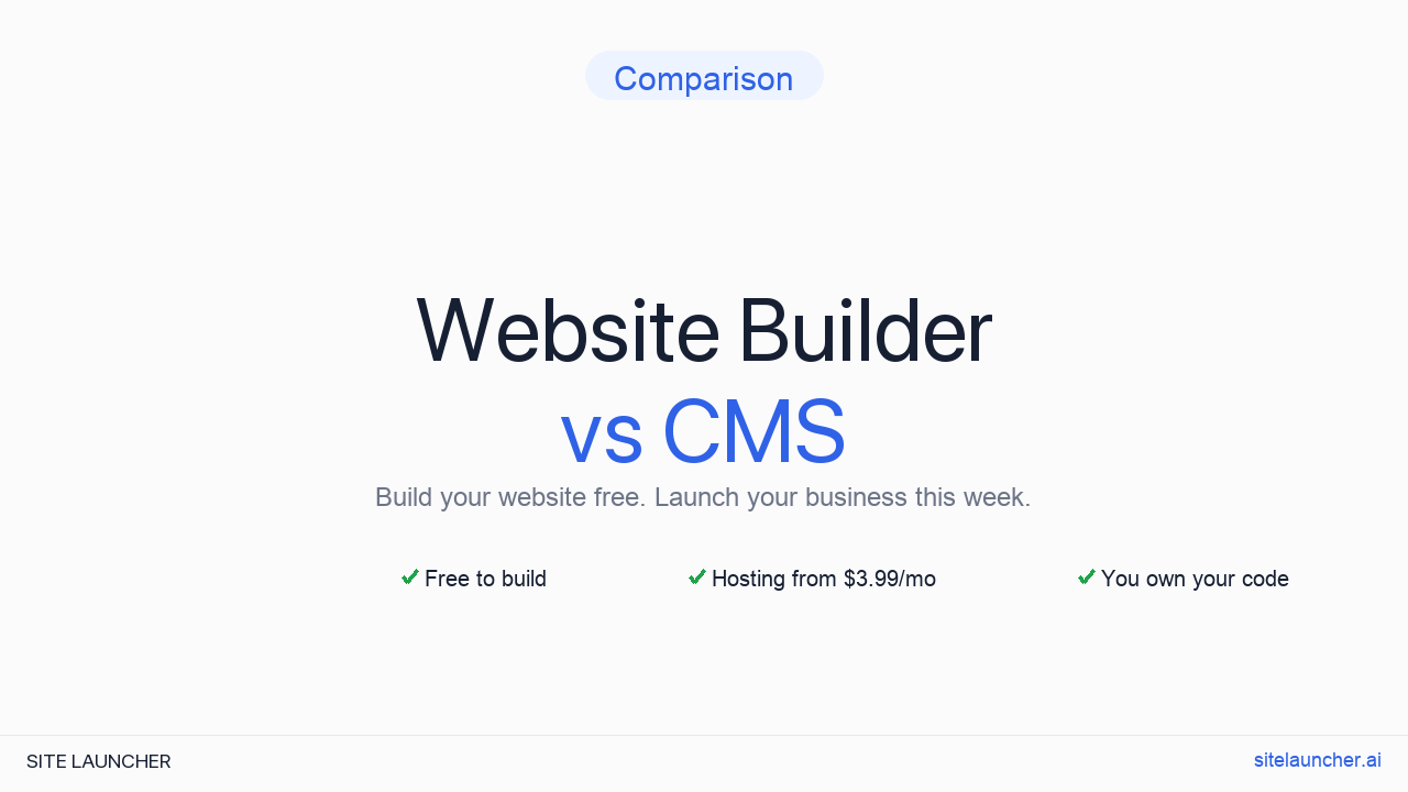 Website Builder vs CMS
