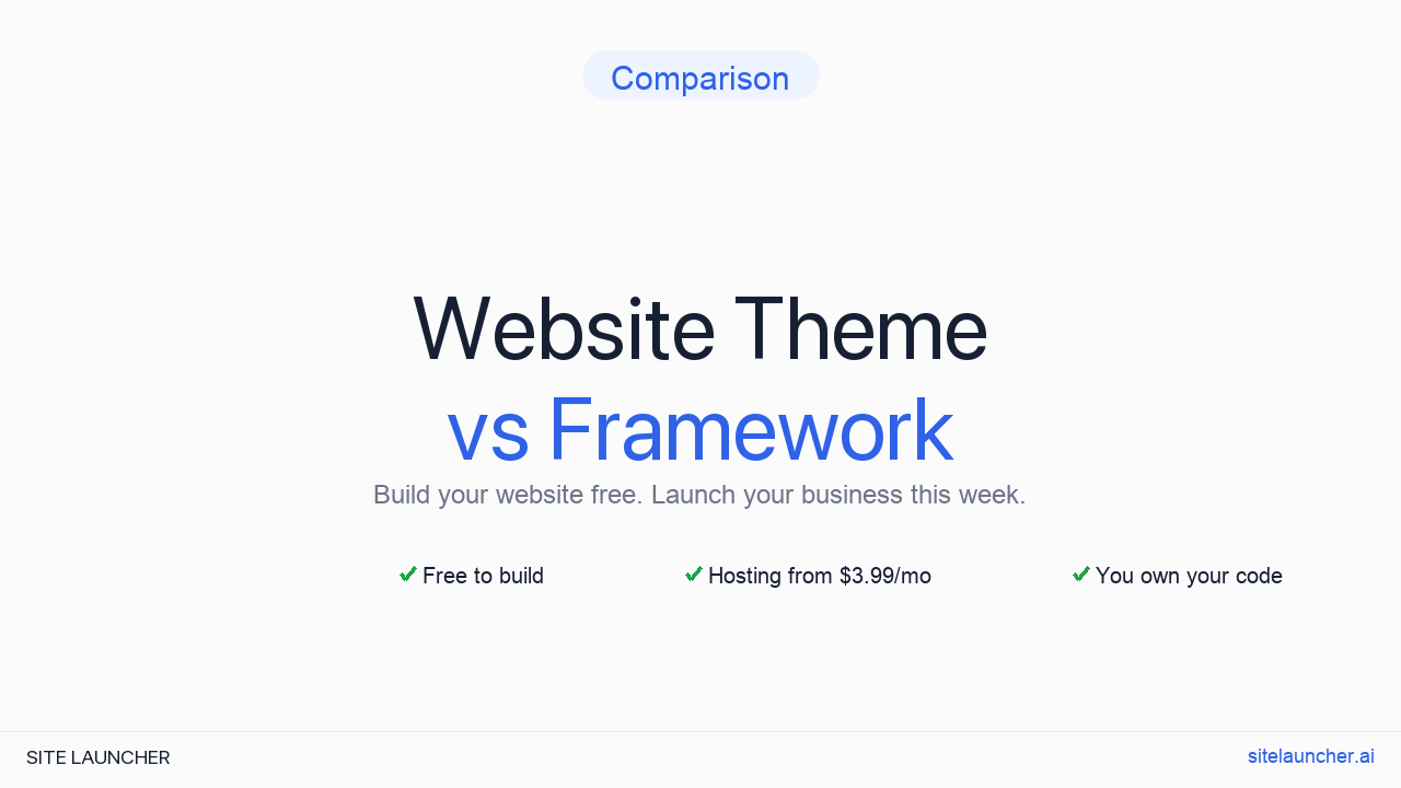 Website Theme vs Framework