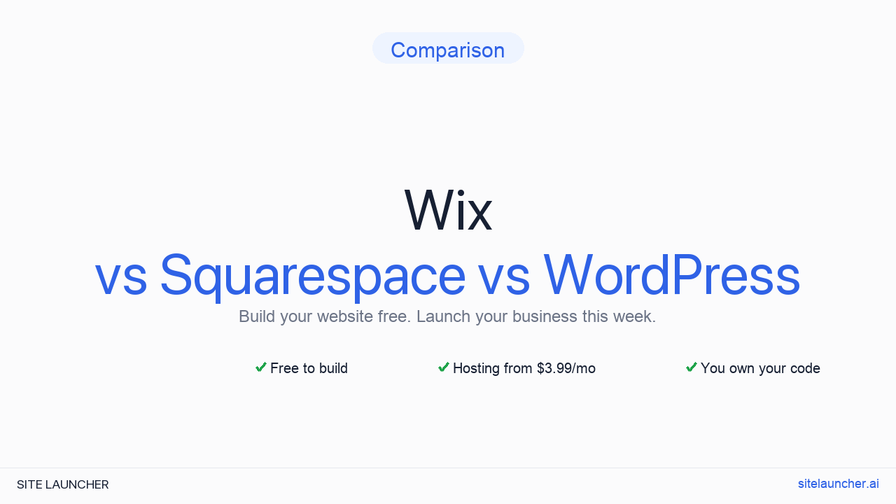 Wix vs Squarespace vs WordPress: honest comparison